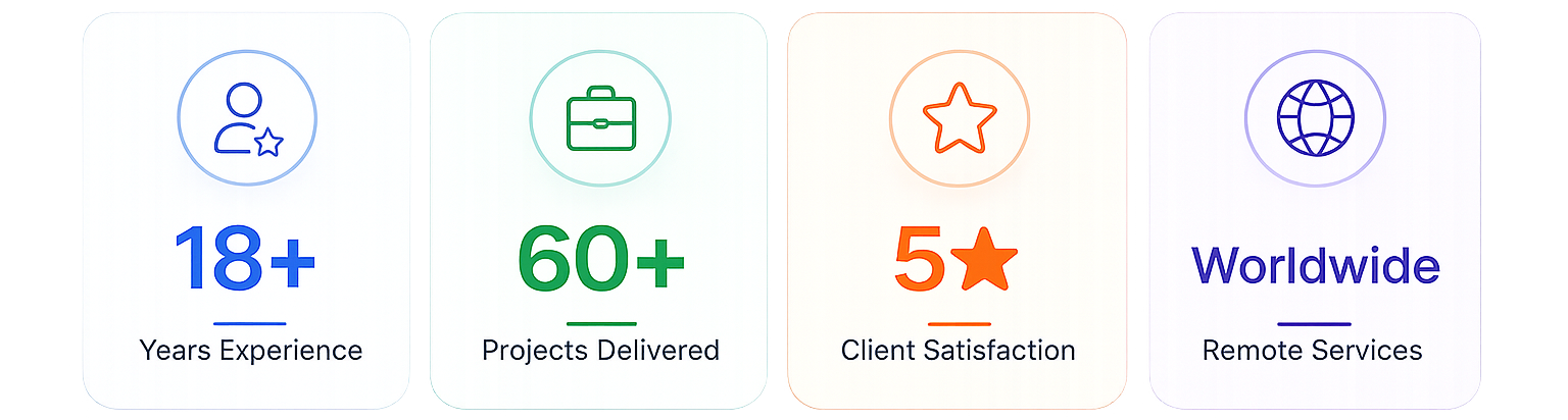 Upwork_Status