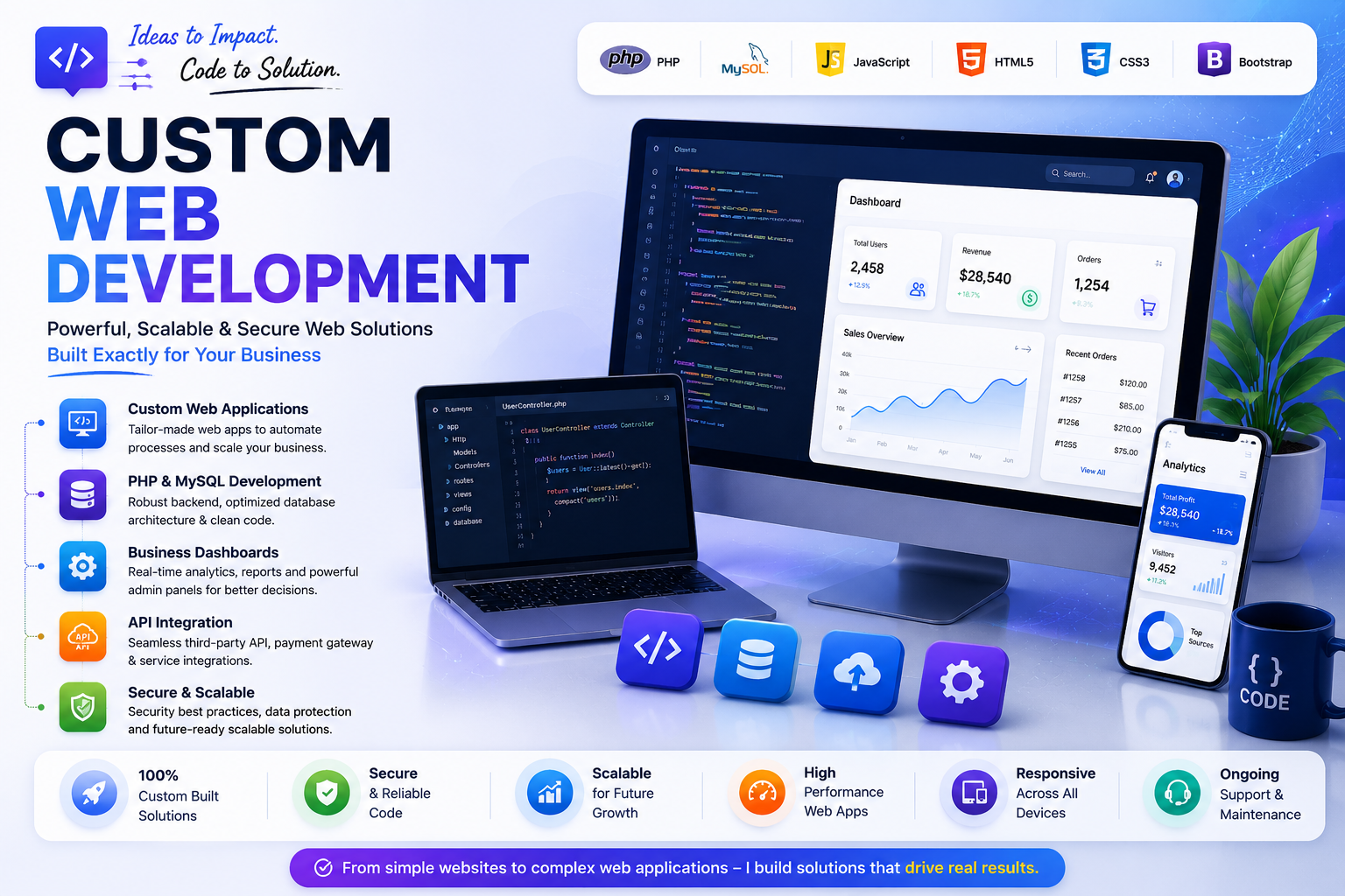 Custom_PHP_development Custom_PHP_development