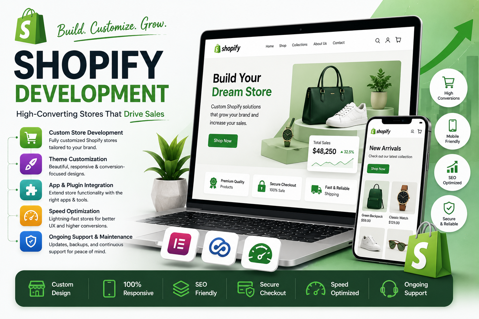shopify_development shopify_development