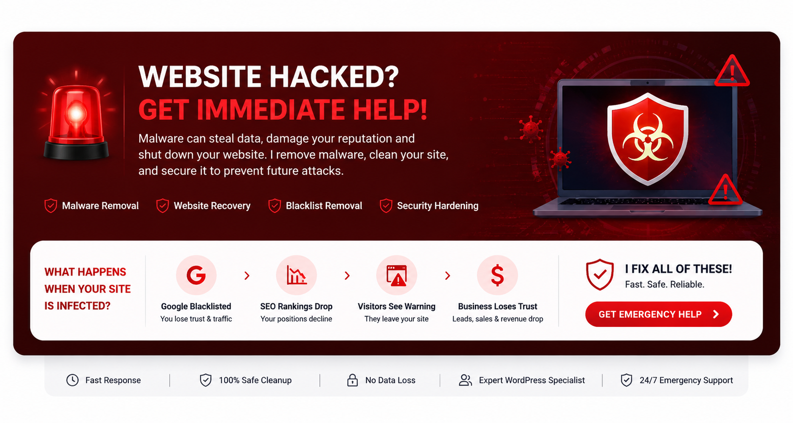 emergency_service_website_recovery emergency_service_website_recovery