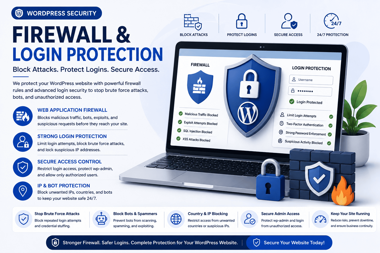 firewall