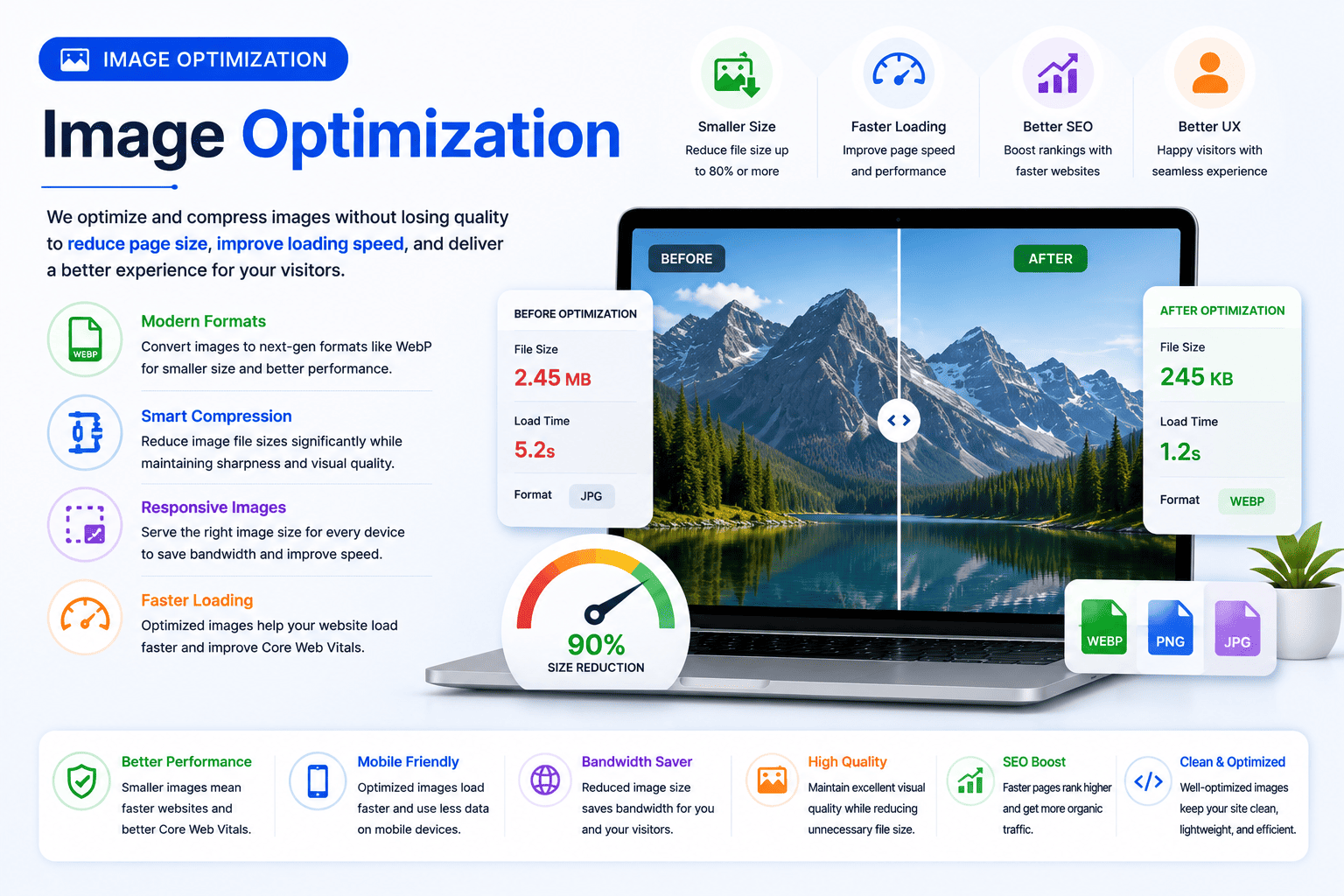 image_optimization