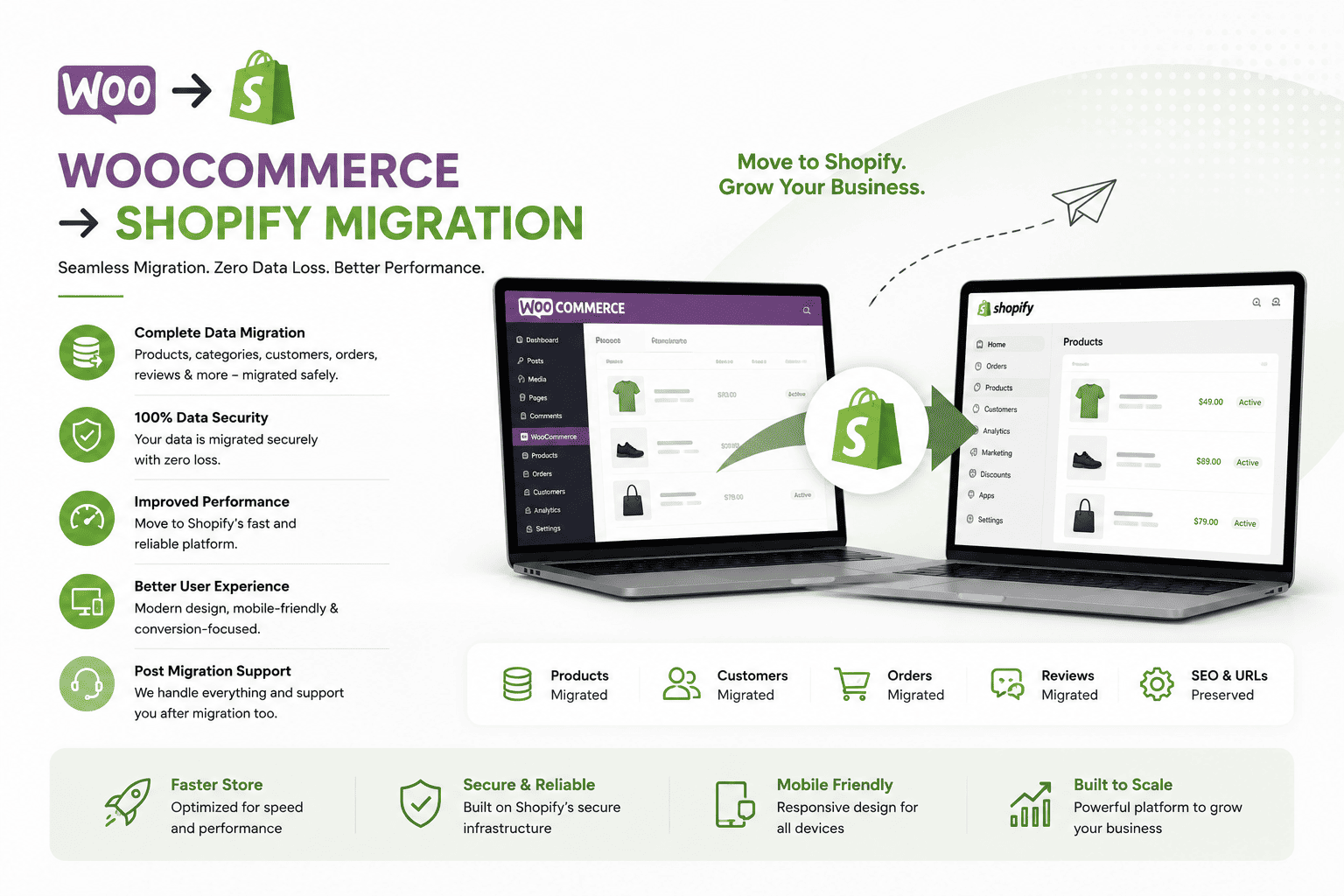 shopify_migration