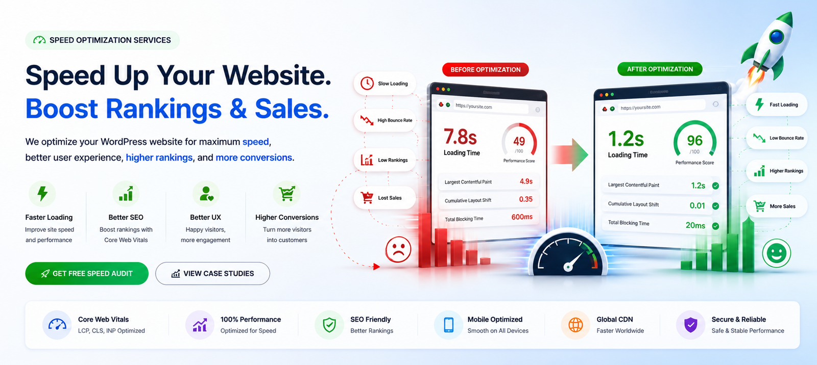 six_steps_successful_project